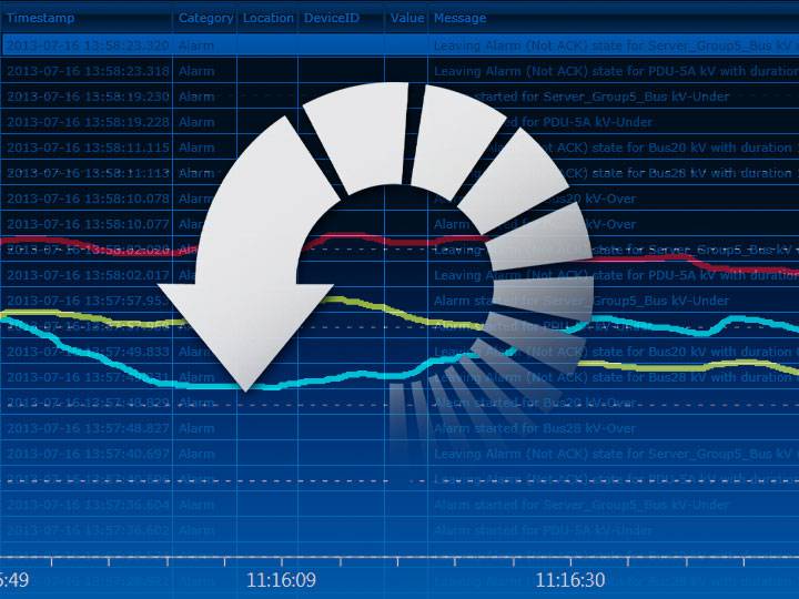 事件回放 事件回放